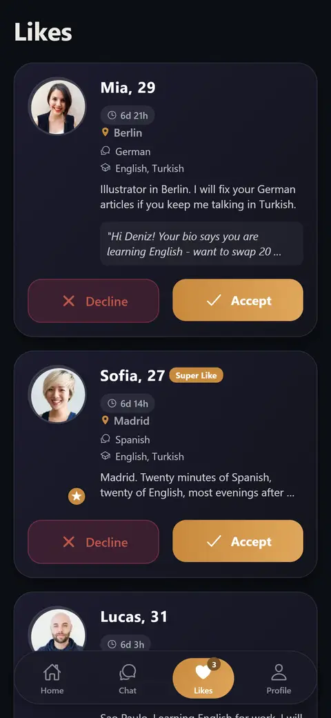 Likes as conversation requests, each with a countdown and an opening message.