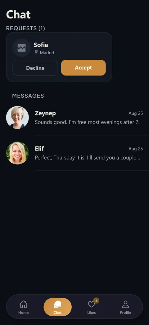 Conversation list with a pending request.