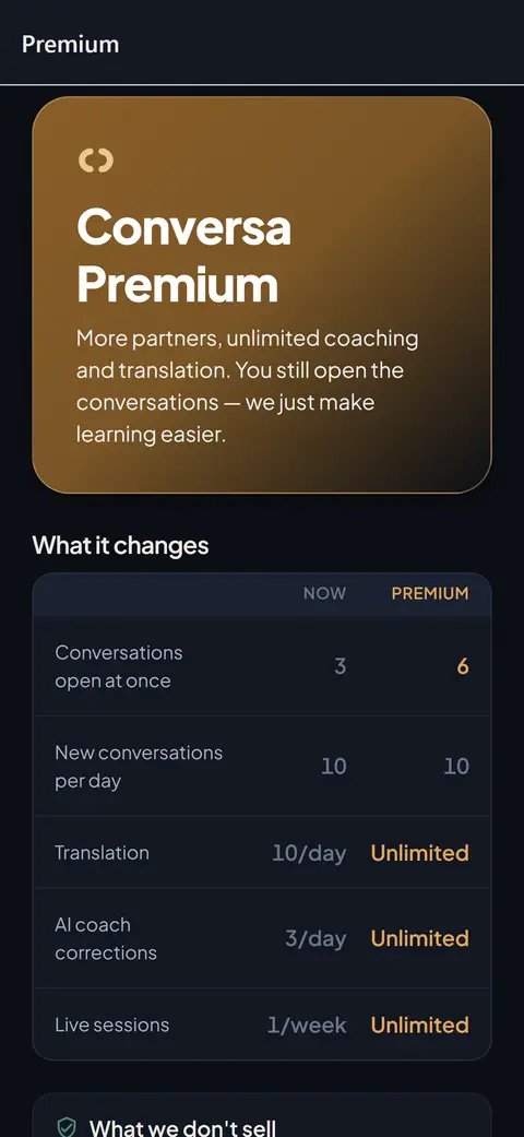 Premium plan comparison table.