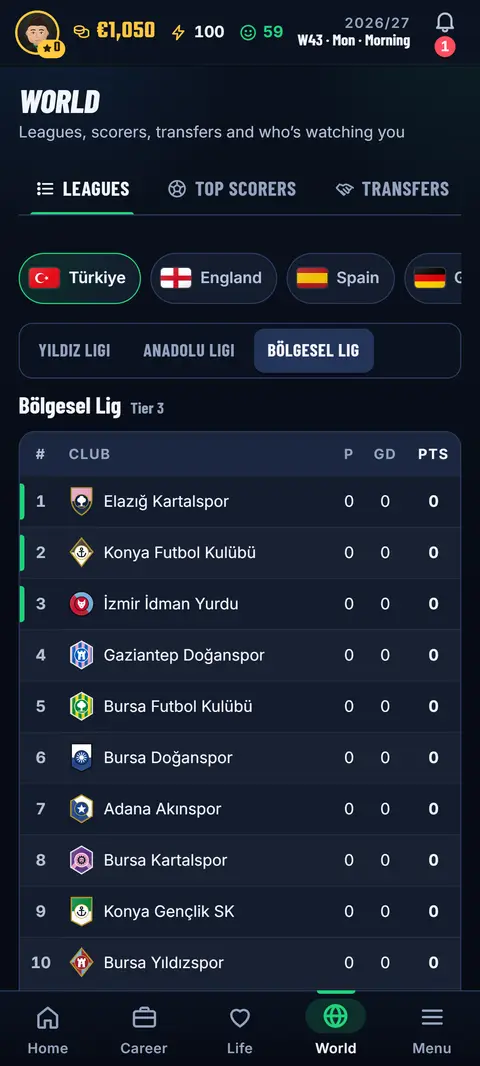 The world view: league tables by country and tier, top scorers and transfers.